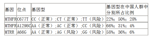 1555989043703290.png 圖片1.png